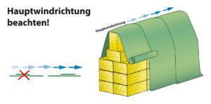 Bild Polytex Windrichtung beachten